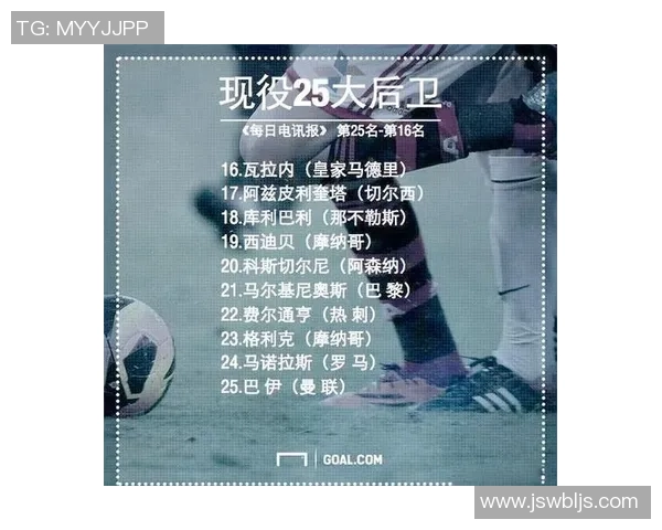 2025年世界足球前九名球星排名揭晓 谁能登顶足坛巅峰