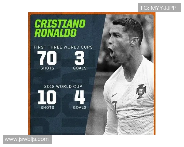 不以天赋著称但足坛十号球星的努力与突破之路